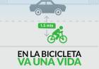 Campaña de seguridad vial: “En la bicicleta va una vida”
