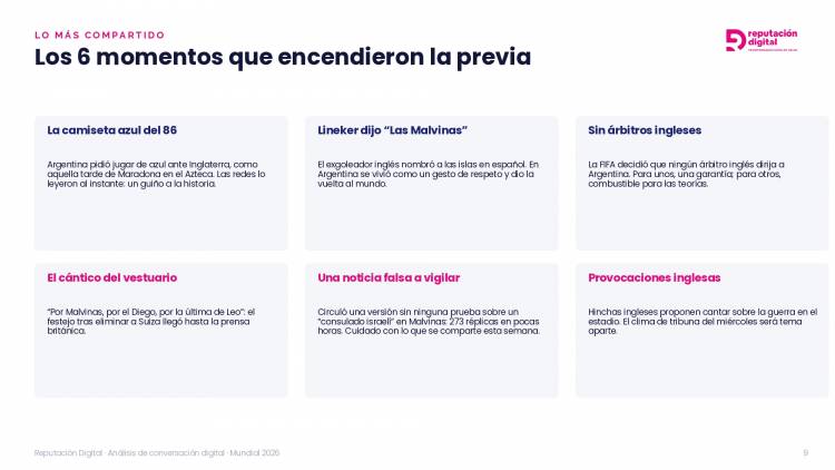 ¿Qué siente la gente antes del partido del miércoles?