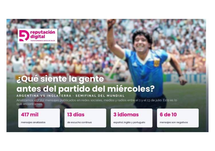 ¿Qué siente la gente antes del partido del miércoles?
