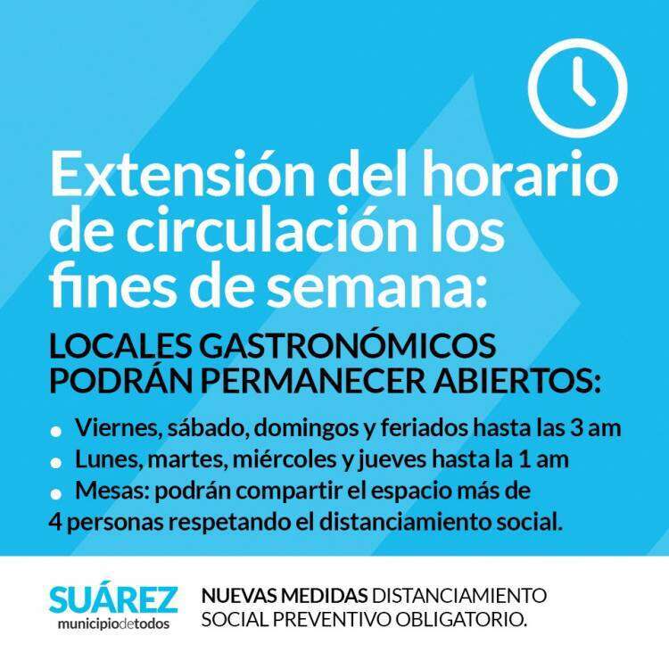 Nuevas medidas distanciamiento social preventivo obligatorio