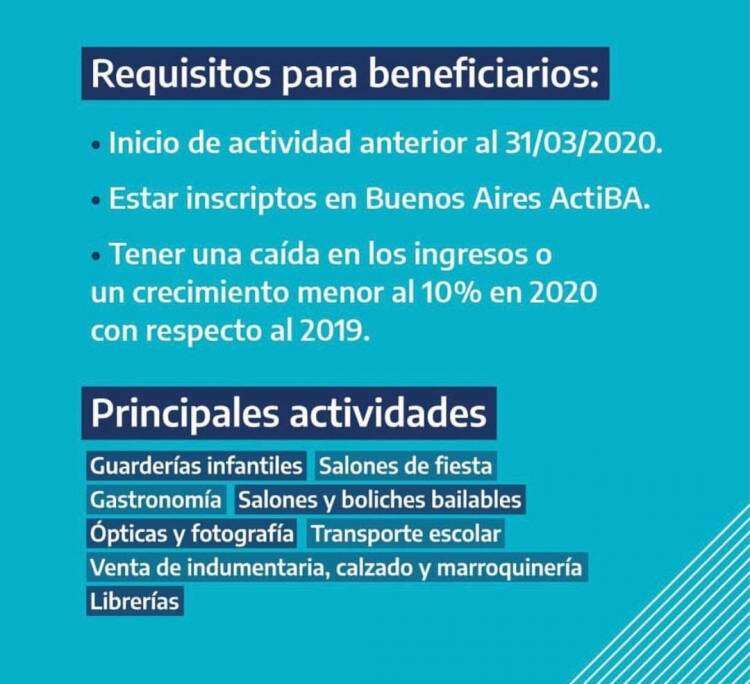 Provincia y Municipio en marcha: Programa de Sostenimiento Económico para actividades afectadas por la pandemia