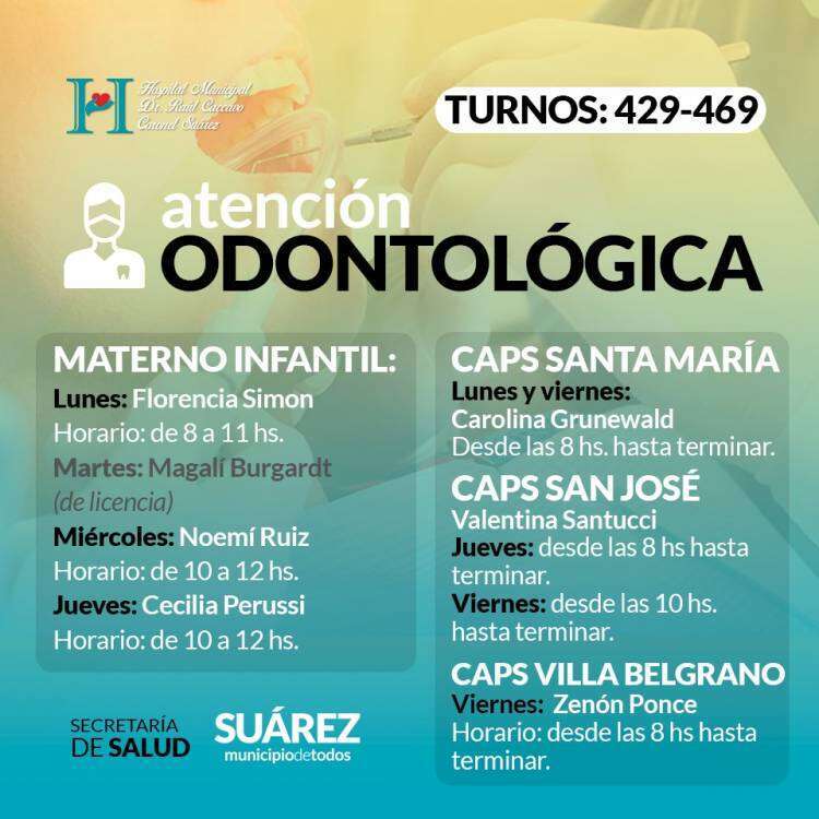Servicio de atención odontológica del Hospital Municipal "Dr. Raúl Caccavo"