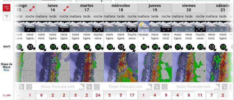 Alerta por lluvias y nevadas en la cordillera de Neuquén