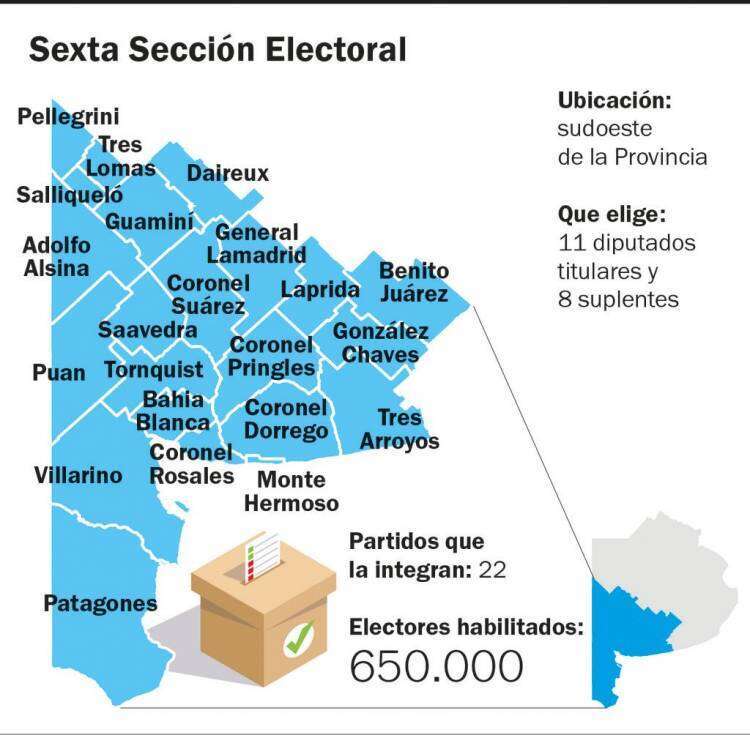 La Sexta Sección, es la más extensa en territorio de la Provincia