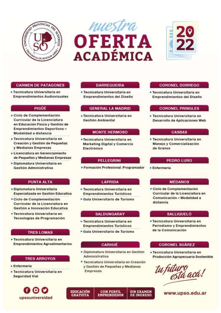 UPSO: Colación de grado de alumnos de la Universidad del Sudoeste