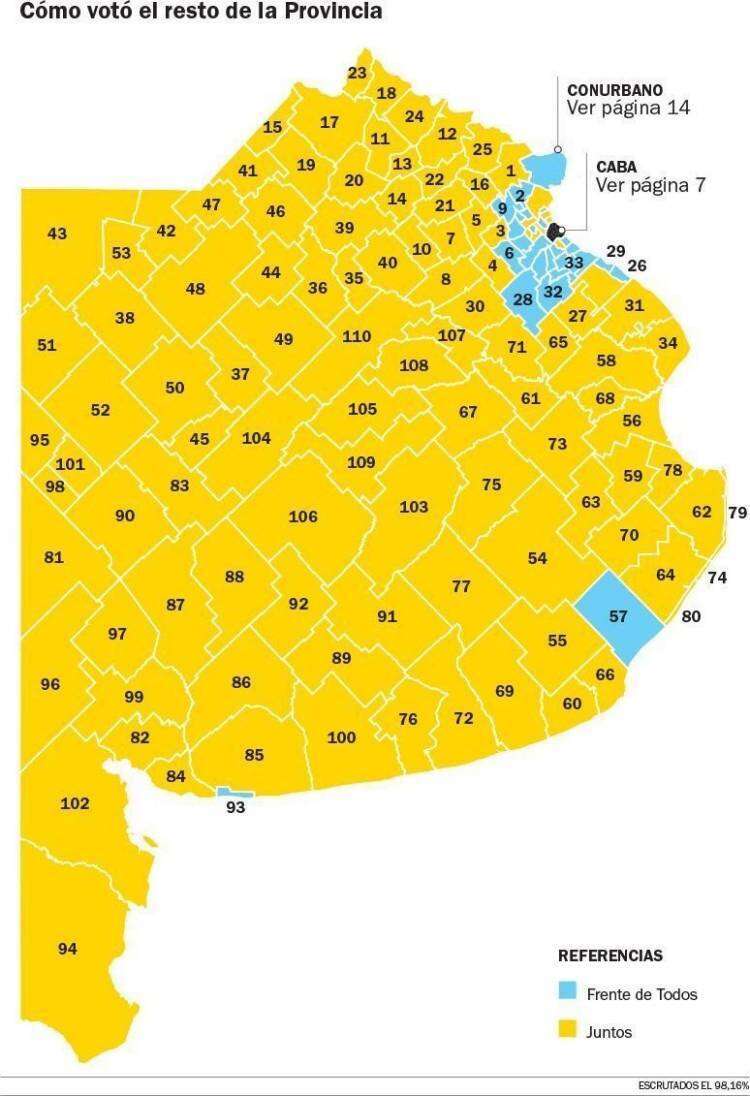 Elecciones 2021: Así quedaron los mapas del país, la Provincia y el Conurbano