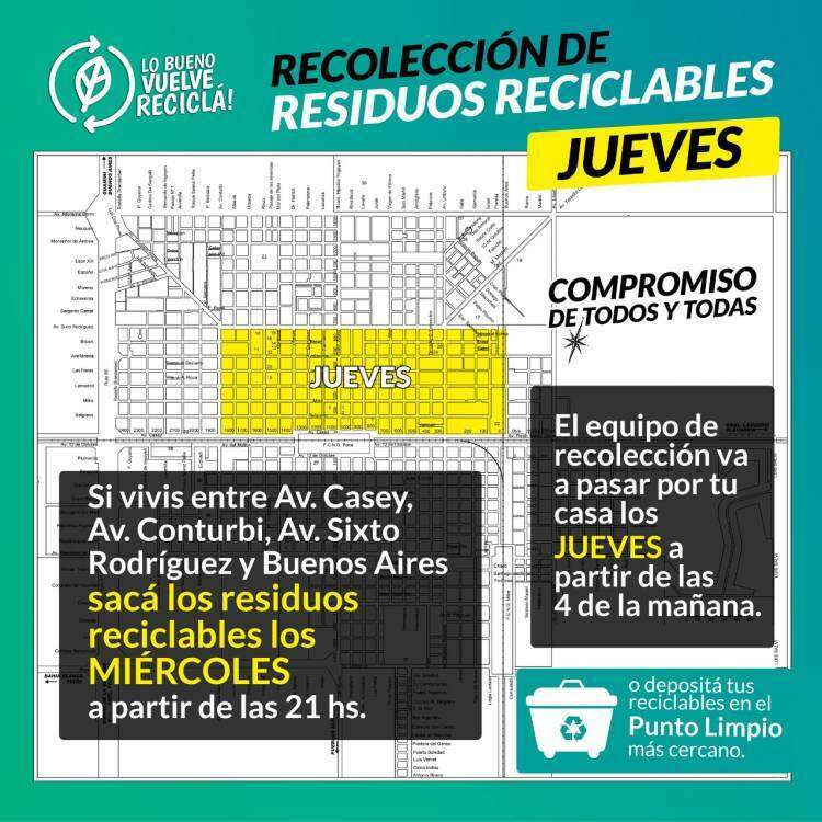 Recolección diferenciada