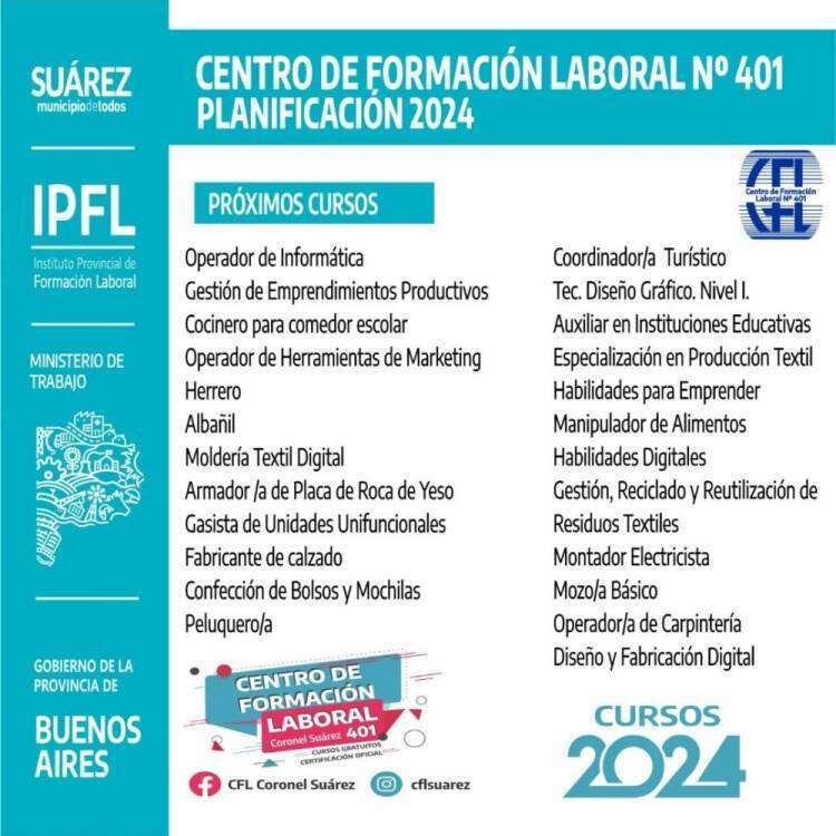 El Centro de Formación Laboral abrió las preinscripciones para los cursos 2024