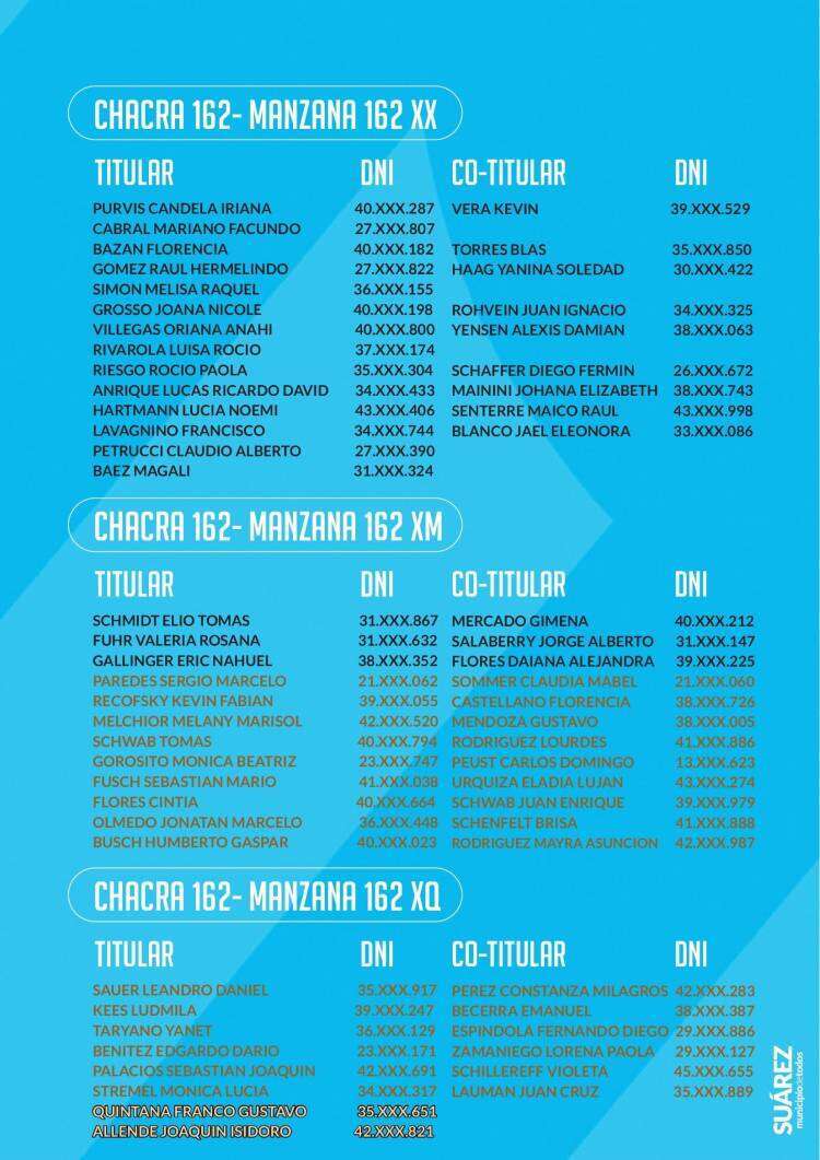 Sorteo de terrenos en Santa Trinidad: listado de beneficiarios