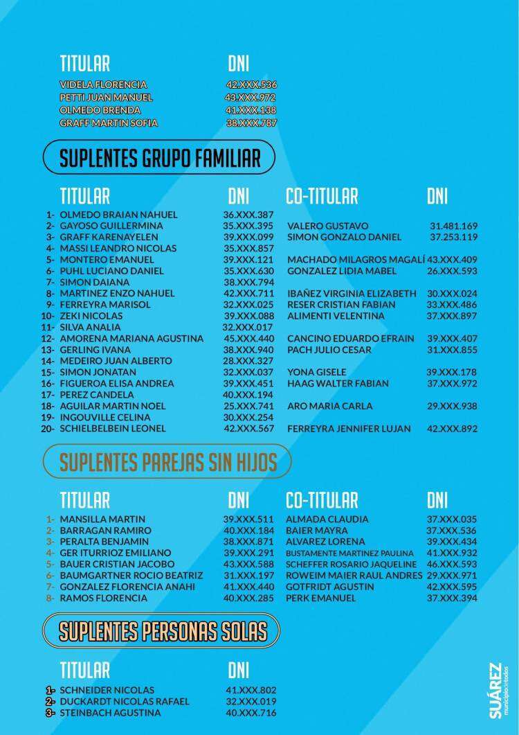 Sorteo de terrenos en Santa Trinidad: listado de beneficiarios