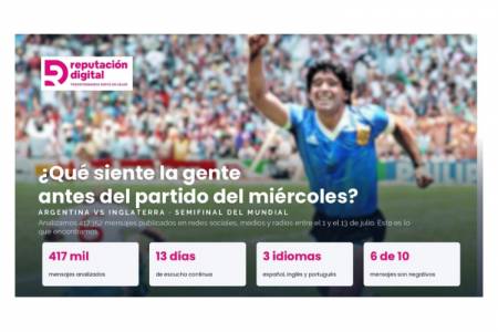 ¿Qué siente la gente antes del partido del miércoles?