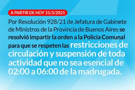 Covid-19 Nuevas Restricciones