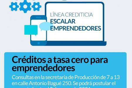 Créditos a tasa cero para emprendedores