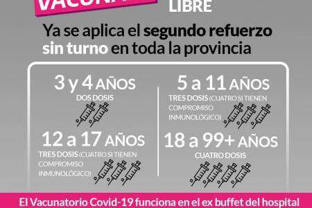 Vacuna COVID cuarta dosis libre: ya se aplica el segundo refuerzo sin turno en toda la provincia