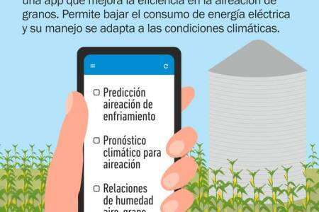 Desarrollan una app para la aireación y el almacenamiento de granos