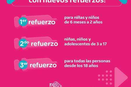 La Provincia comienza a aplicar nuevos refuerzos de la vacuna contra el Covid