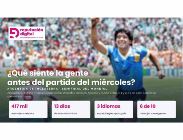 ¿Qué siente la gente antes del partido del miércoles?