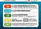 Situación de COVID-19 en Coronel Suárez - Parte 238 - 6/12/2020 22:40