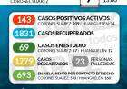 Situación de COVID-19 en Coronel Suárez - Parte 269 - 07/01/2021 13:00