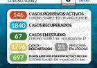 Situación de COVID-19 en Coronel Suárez - Parte 270 - 08/01/2021 10:00