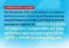 Covid-19 Nuevas Restricciones