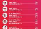Cartelera del Cine Italia para este fin de semana