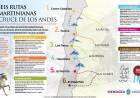 Camino al Bicentenario de la Batalla de Junín (1824-2024) - El Plan continental de Independencia exigía preparar un ejército pequeño pero bien disciplinado